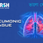 Pneumonic Plague