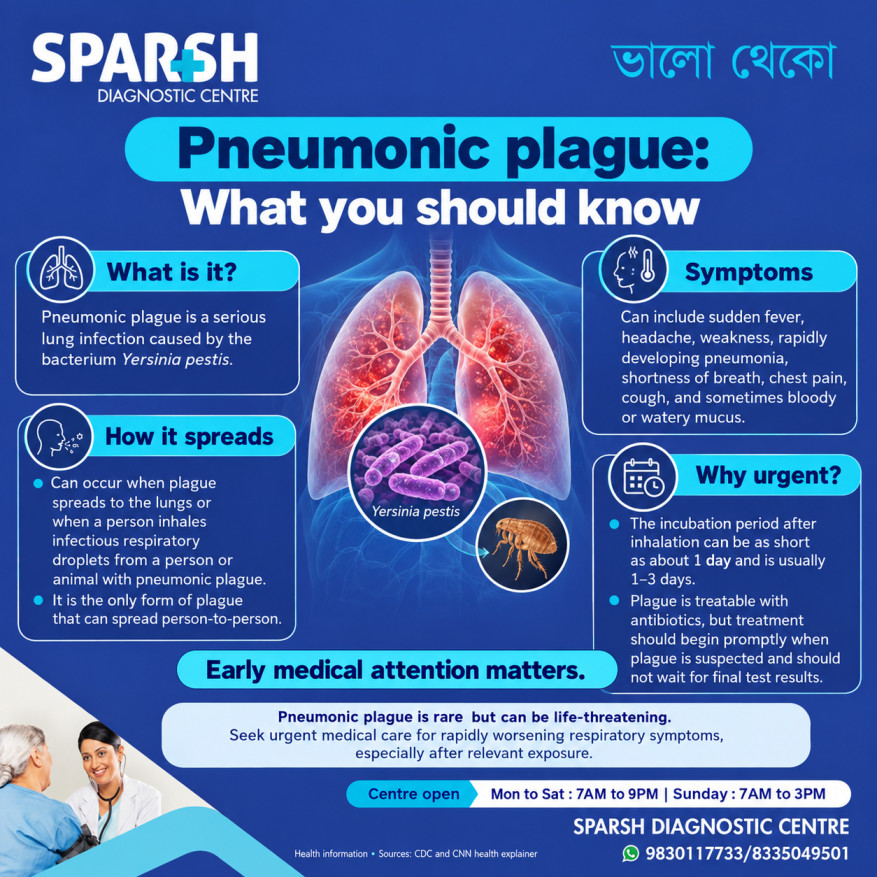 Pneumonic Plague